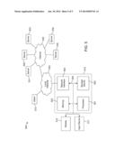 Platform to Interact with Multiple Electronic Private Automatic Branch     Exchange (EPBAX) Systems diagram and image