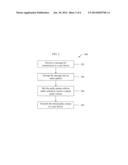 DATA COMMUNICATION USING AUDIO PATTERNS SYSTEMS AND METHODS diagram and image