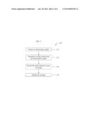 DATA COMMUNICATION USING AUDIO PATTERNS SYSTEMS AND METHODS diagram and image