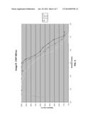 DETERMINING PROXIMITY OF A MOBILE DEVICE TO A SUBJECT BASED ON SHADOW     ANALYSIS diagram and image