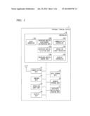 DATA TRANSMISSION DEVICE, METHOD FOR ADDING COPYRIGHT NOTICE, AND PROGRAM diagram and image