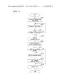 DATA TRANSMISSION DEVICE, METHOD FOR ADDING COPYRIGHT NOTICE, AND PROGRAM diagram and image