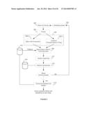 METHOD AND SYSTEM FOR VISION BASED INTERFACING WITH A COMPUTER diagram and image