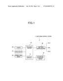 LIGHT EMITTING SOURCE DETECTION DEVICE, LIGHT BEAM CONTROL DEVICE AND     PROGRAM FOR DETECTING LIGHT EMITTING SOURCE diagram and image