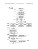 VEHICLE LIGHT SOURCE DETECTION DEVICE, LIGHT BEAM CONTROL DEVICE AND     PROGRAM OF DETECTING VEHICLE LIGHT SOURCE diagram and image