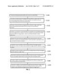 METHOD OF OPTIMAL OUT-OF-BAND CORRECTION FOR MULTISPECTRAL REMOTE SENSING diagram and image