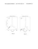 METHOD OF OPTIMAL OUT-OF-BAND CORRECTION FOR MULTISPECTRAL REMOTE SENSING diagram and image