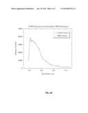 METHOD OF OPTIMAL OUT-OF-BAND CORRECTION FOR MULTISPECTRAL REMOTE SENSING diagram and image