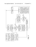 METHOD FOR LOCATING ANIMAL TEATS diagram and image