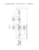 IMAGE PROCESSING DEVICE AND IMAGE PROCESSING METHOD diagram and image