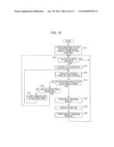 IMAGE PROCESSING DEVICE AND IMAGE PROCESSING METHOD diagram and image