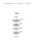 POSITION AND ORIENTATION CALIBRATION METHOD AND APPARATUS diagram and image