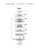 POSITION AND ORIENTATION CALIBRATION METHOD AND APPARATUS diagram and image