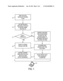 AUTOMATIC MOB SENSOR TIMING ADJUSTMENT diagram and image