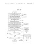 OBJECT SEARCHING APPARATUS, OBJECT SEARCHING METHOD AND COMPUTER-READABLE     RECORDING MEDIUM diagram and image