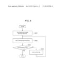 OBJECT SEARCHING APPARATUS, OBJECT SEARCHING METHOD AND COMPUTER-READABLE     RECORDING MEDIUM diagram and image