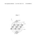 OBJECT SEARCHING APPARATUS, OBJECT SEARCHING METHOD AND COMPUTER-READABLE     RECORDING MEDIUM diagram and image