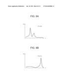 OBJECT SEARCHING APPARATUS, OBJECT SEARCHING METHOD AND COMPUTER-READABLE     RECORDING MEDIUM diagram and image