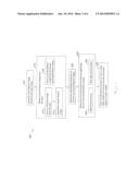 METHODS AND SYSTEMS FOR DETERMINING A TRANSFORMATION FUNCTION TO     AUTOMATICALLY REGISTER DIFFERENT MODALITY MEDICAL IMAGES diagram and image