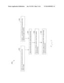 METHODS AND SYSTEMS FOR DETERMINING A TRANSFORMATION FUNCTION TO     AUTOMATICALLY REGISTER DIFFERENT MODALITY MEDICAL IMAGES diagram and image