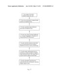 MEASUREMENT SYSTEM FOR MEDICAL IMAGES diagram and image