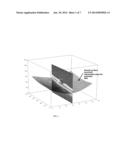 DIFFERENTIAL GEOMETRIC METRICS CHARACTERIZING OPTICAL COHERENCE TOMOGRAPHY     DATA diagram and image