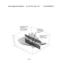 DIFFERENTIAL GEOMETRIC METRICS CHARACTERIZING OPTICAL COHERENCE TOMOGRAPHY     DATA diagram and image