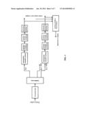 DIFFERENTIAL GEOMETRIC METRICS CHARACTERIZING OPTICAL COHERENCE TOMOGRAPHY     DATA diagram and image