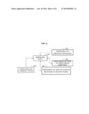 VESSEL SEGMENTATION METHOD AND APPARATUS USING MULTIPLE THRESHOLDS VALUES diagram and image