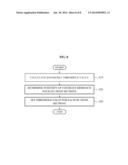 VESSEL SEGMENTATION METHOD AND APPARATUS USING MULTIPLE THRESHOLDS VALUES diagram and image