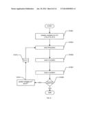 METHODS AND SYSTEMS FOR VIDEO COMPRESSIVE SENSING FOR DYNAMIC IMAGING diagram and image