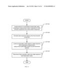 METHODS AND SYSTEMS FOR VIDEO COMPRESSIVE SENSING FOR DYNAMIC IMAGING diagram and image