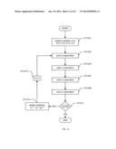 METHODS AND SYSTEMS FOR VIDEO COMPRESSIVE SENSING FOR DYNAMIC IMAGING diagram and image