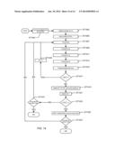 METHODS AND SYSTEMS FOR VIDEO COMPRESSIVE SENSING FOR DYNAMIC IMAGING diagram and image