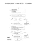 Method and Systems for Quality Assurance of Cross Sectional Imaging Scans diagram and image