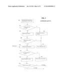 Method and Systems for Quality Assurance of Cross Sectional Imaging Scans diagram and image