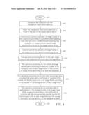 DEVICE FOR AUTOMATICALLY RAPIDLY ANALYZING BIOLOGICAL CELLS AND RELATED     METHOD THEREOF diagram and image