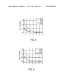 METRIC LEARNING FOR NEAREST CLASS MEAN CLASSIFIERS diagram and image