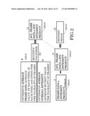 SYSTEM AND METHOD FOR IMAGE IMPROVED IMAGE ENHANCEMENT diagram and image