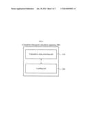 APPARATUS AND METHOD FOR CALCULATING CUMULATIVE HISTOGRAM OF IMAGE diagram and image