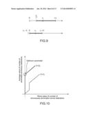 IMAGE PROCESSING APPARATUS, IMAGE PROCESSING METHOD, AND PROGRAM diagram and image