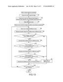 IMAGE PROCESSING APPARATUS, IMAGE PROCESSING METHOD, AND PROGRAM diagram and image