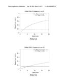 IMAGE PROCESSING APPARATUS, IMAGE PROCESSING METHOD, AND PROGRAM diagram and image