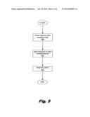 Document Registration diagram and image