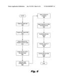 Document Registration diagram and image