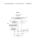 PARTIAL EXPANSION METHOD OF ENCODED IMAGES AND IMAGE PROCESSING APPARATUS diagram and image