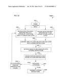 IMAGE LAYER STACK INTERFACE diagram and image