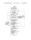 IMAGE PROCESSING APPARATUS THAT RETRIEVES SIMILAR IMAGES, METHOD OF     CONTROLLING THE SAME, AND STORAGE MEDIUM diagram and image