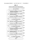 IMAGE PROCESSING APPARATUS THAT RETRIEVES SIMILAR IMAGES, METHOD OF     CONTROLLING THE SAME, AND STORAGE MEDIUM diagram and image