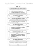 IMAGE PROCESSING APPARATUS THAT RETRIEVES SIMILAR IMAGES, METHOD OF     CONTROLLING THE SAME, AND STORAGE MEDIUM diagram and image